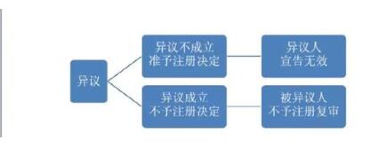 28圈-28圈官方网站-相信品牌的力量