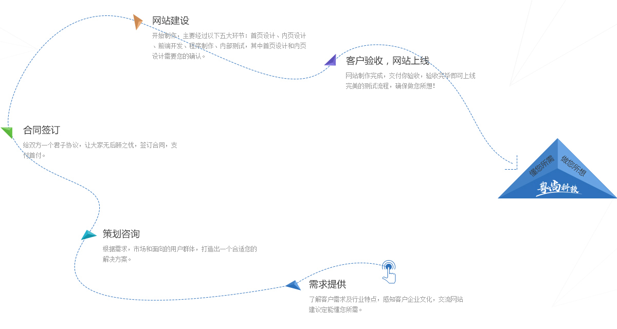 28圈-28圈官方网站-相信品牌的力量
