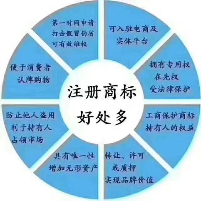 28圈-28圈官方网站-相信品牌的力量