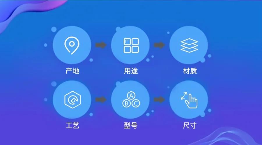 28圈-28圈官方网站-相信品牌的力量