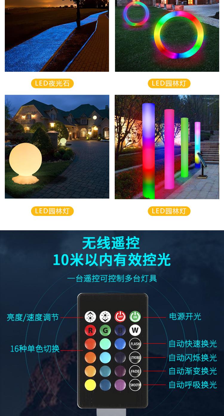 28圈-28圈官方网站-相信品牌的力量