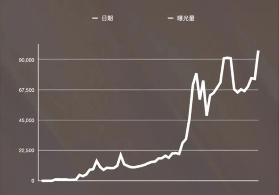 28圈-28圈官方网站-相信品牌的力量