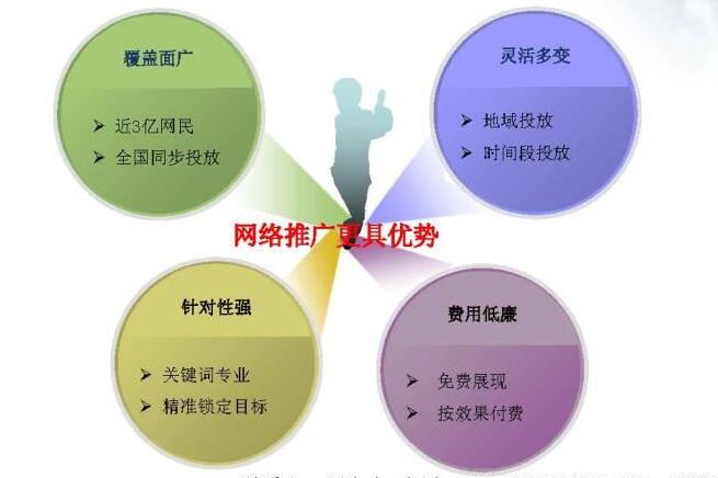 28圈-28圈官方网站-相信品牌的力量