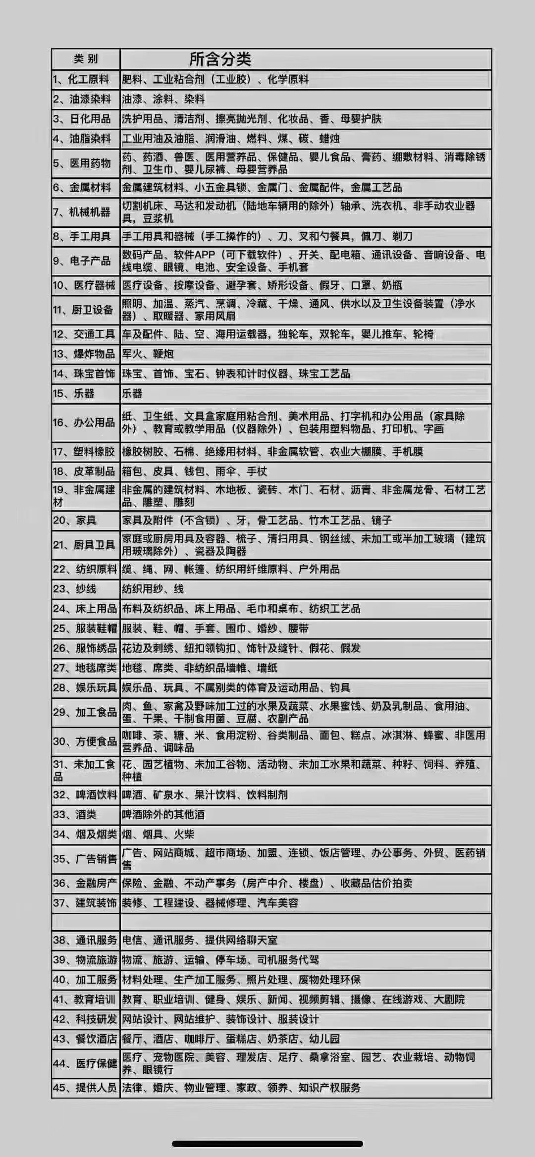 28圈-28圈官方网站-相信品牌的力量